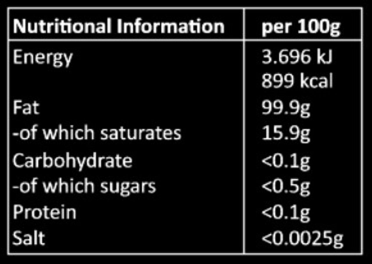 Nutritional information table per 100g on a black background