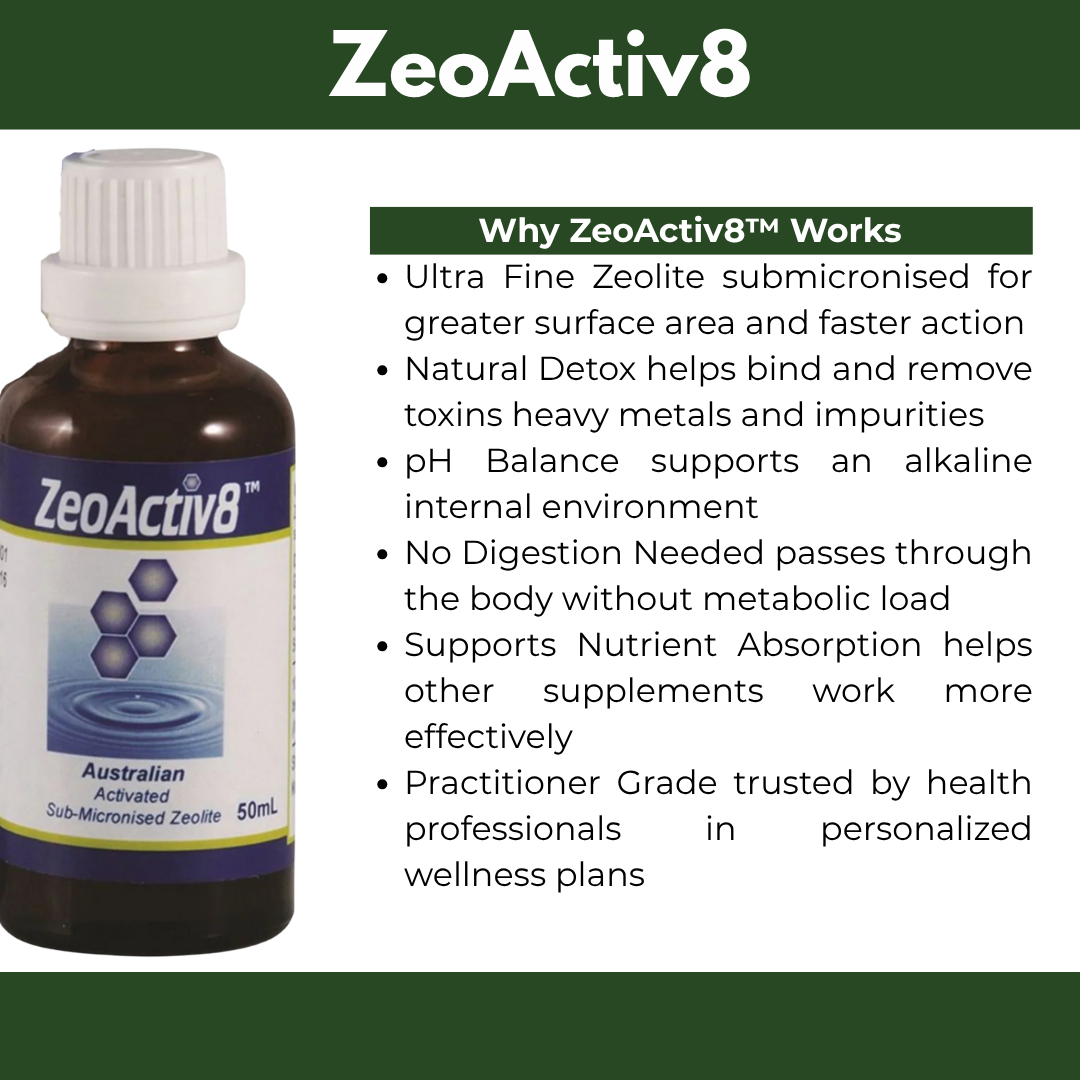 ZeoActiv8 supplement bottle with product details on a white background