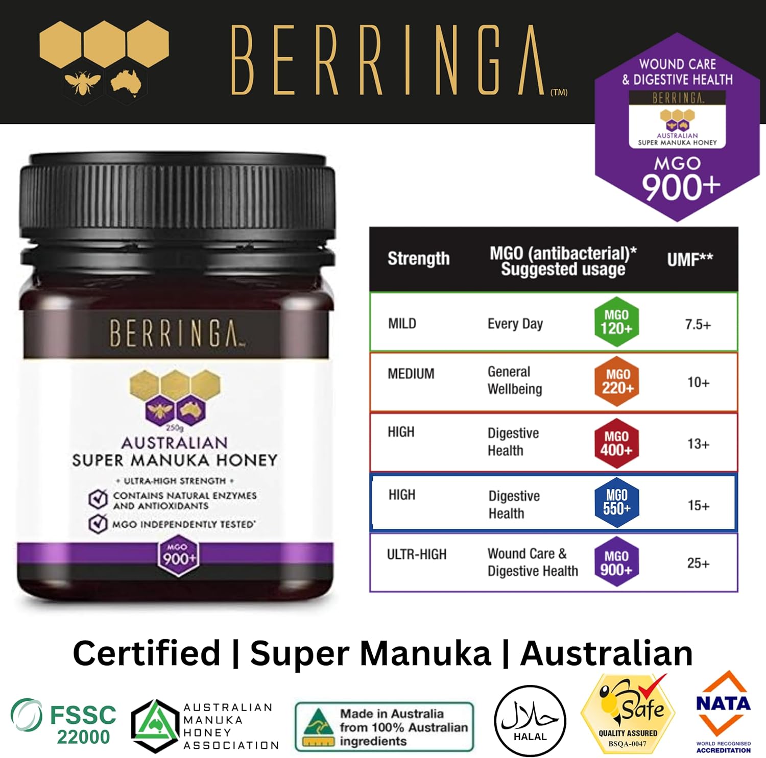 Berringa Australian Super Manuka Honey jar with strength rating chart and certification logos on a black background